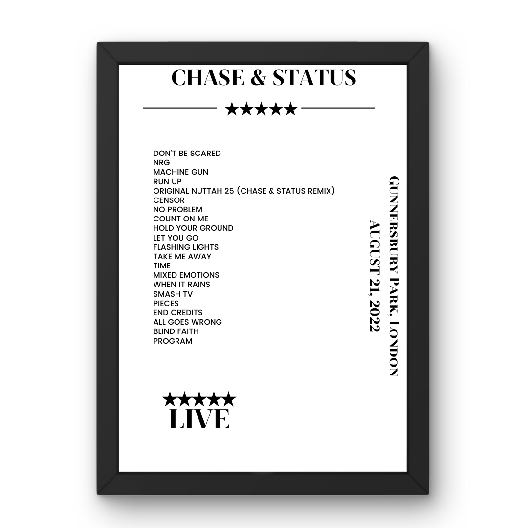 Chase & Status August 21, 2022 Gunnersbury Park London Setlist Poster - Setlist