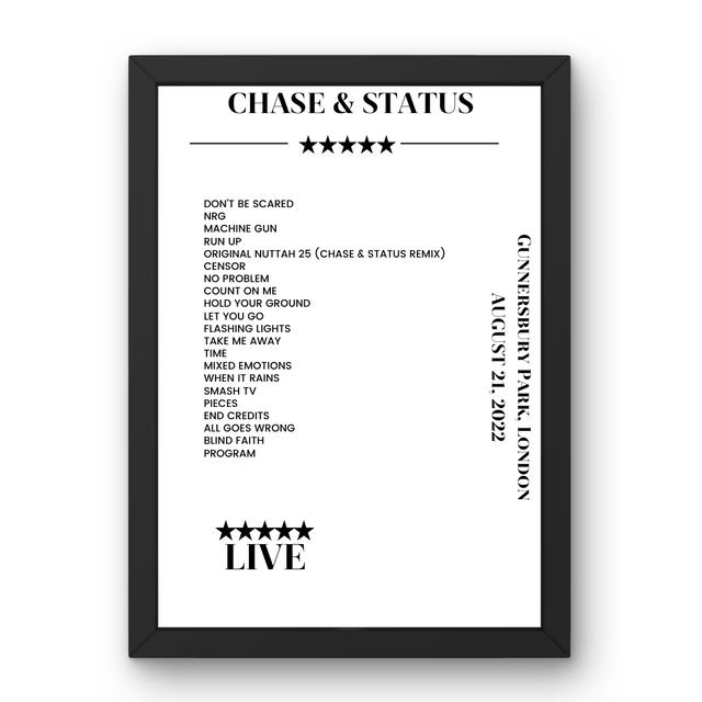 Chase & Status August 21, 2022 Gunnersbury Park London Setlist Poster - Setlist