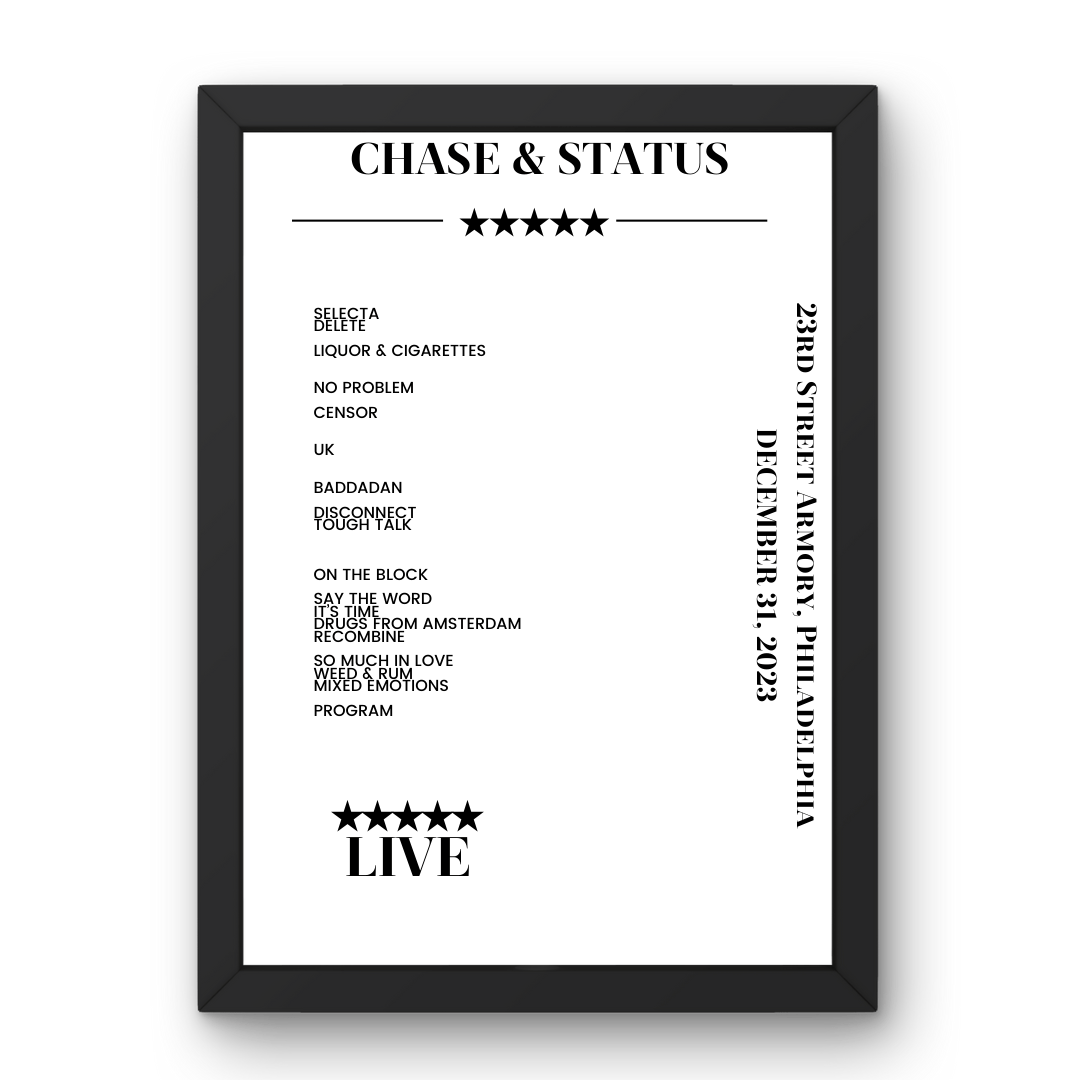 Chase & Status December 31, 2023 23rd Street Armory Philadelphia Setlist Poster - Setlist