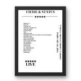 Chase & Status February 22, 2024 Utilita Arena Cardiff Cardiff Setlist Poster - Setlist