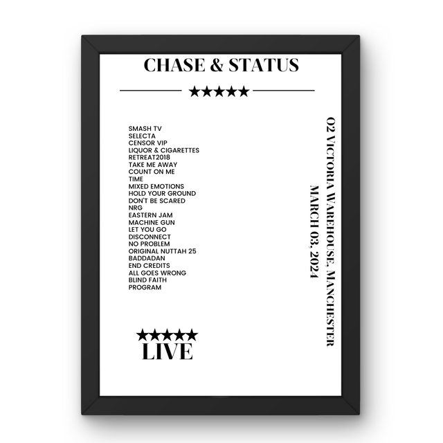 Chase & Status March 03, 2024 O2 Victoria Warehouse Manchester Setlist Poster - Setlist