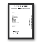 Chase & Status May 24, 2024 Stockwood Park Luton Setlist Poster - Setlist