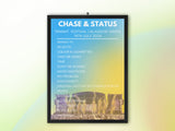 Chase & Status TRNSMT Festival 2024 - Setlist Poster - Setlist