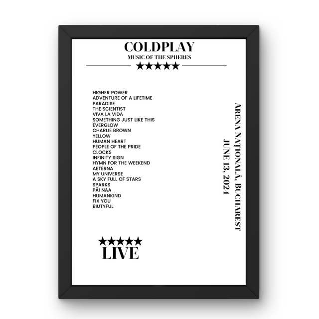 Coldplay June 13, 2024 Arena Națională Bucharest Setlist Poster - Setlist