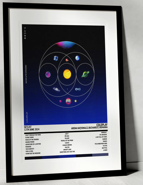 Coldplay Music of the Spheres Arena Națională Bucharest 12th June 2024 - Setlist Tour Poster - Setlist