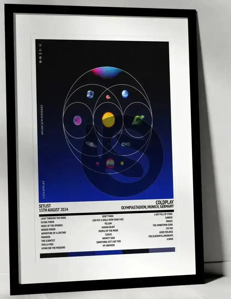 Coldplay Music of the Spheres Olympiastadion Munich 15th August 2024 - Setlist Tour Poster - Setlist