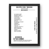 Depeche Mode April 08, 2024 Lanxess Arena Cologne Setlist Poster - Setlist