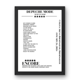 Depeche Mode January 24, 2024 Utilita Arena Birmingham Birmingham Setlist Poster - Setlist