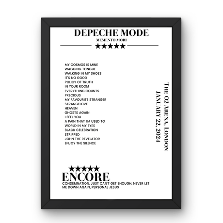 Depeche Mode The O2 Arena London 22 January 2024 Setlist Poster - Setlist