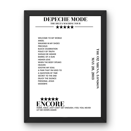 Depeche Mode The O2 Arena London 28 May 2013 Setlist Poster - Setlist