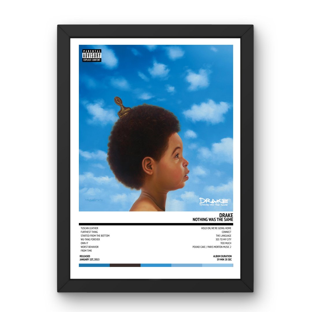 Drake - Nothing Was The Same (2013) Poster - Setlist