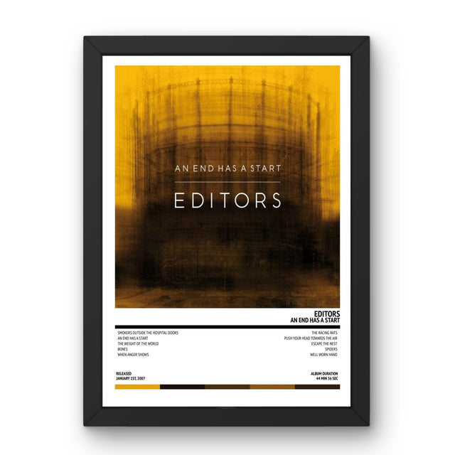 Editors - An End Has a Start (2007) Poster - Setlist