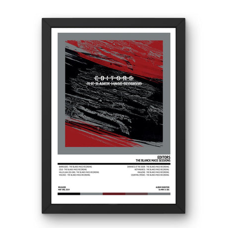 Editors - The Blanck Mass Sessions (2019) Poster - Setlist