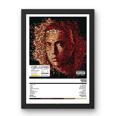 Eminem - Relapse (2009) Poster - Setlist