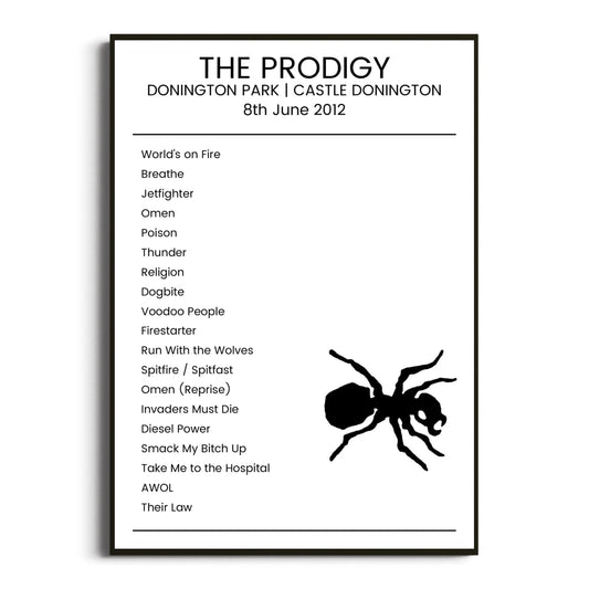 The Prodigy Castle Donington 08 June 2012 Setlist Poster