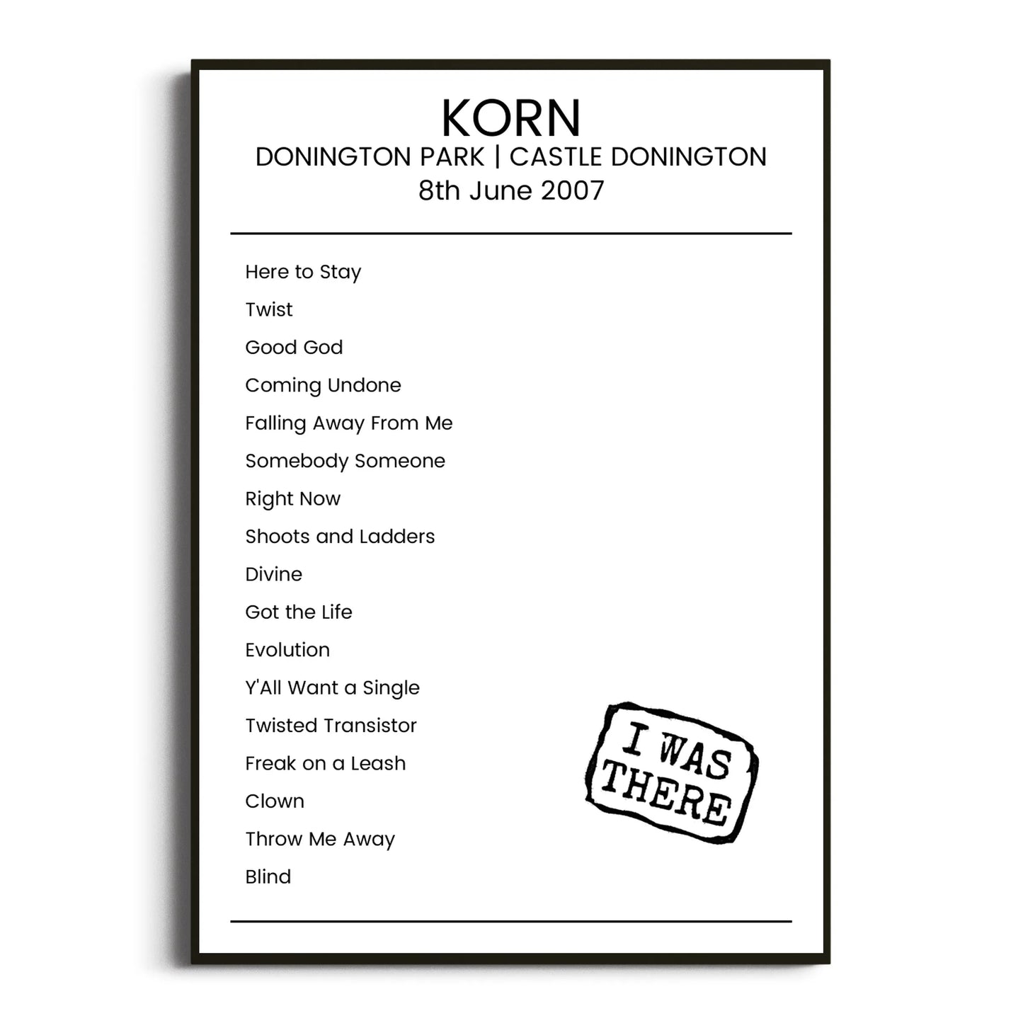 Korn Castle Donington 08 June 2007 Setlist Poster