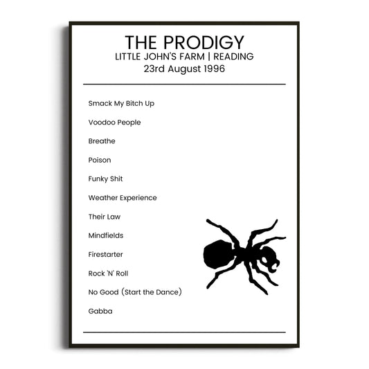 The Prodigy Reading 23 August 1996 Setlist Poster