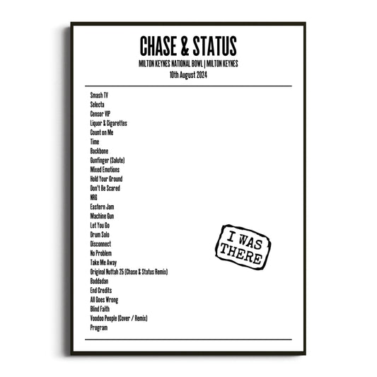 Chase & Status Milton Keynes 10 August 2024 Setlist Poster