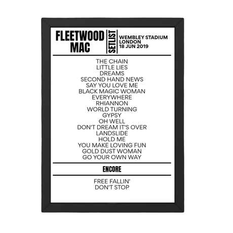 Fleetwood Mac London June 2019 Replica Setlist - Setlist