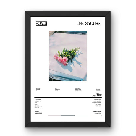 Foals - Life Is Yours (2022) Poster - Setlist