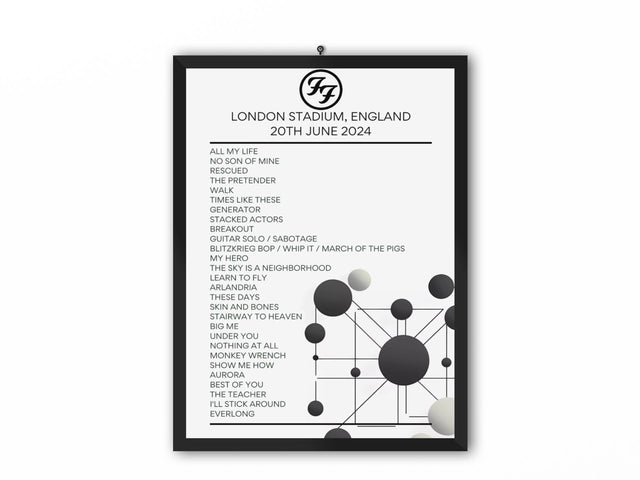 Foo Fighters - 2024 Dates Europe - Alternate Version - Setlist