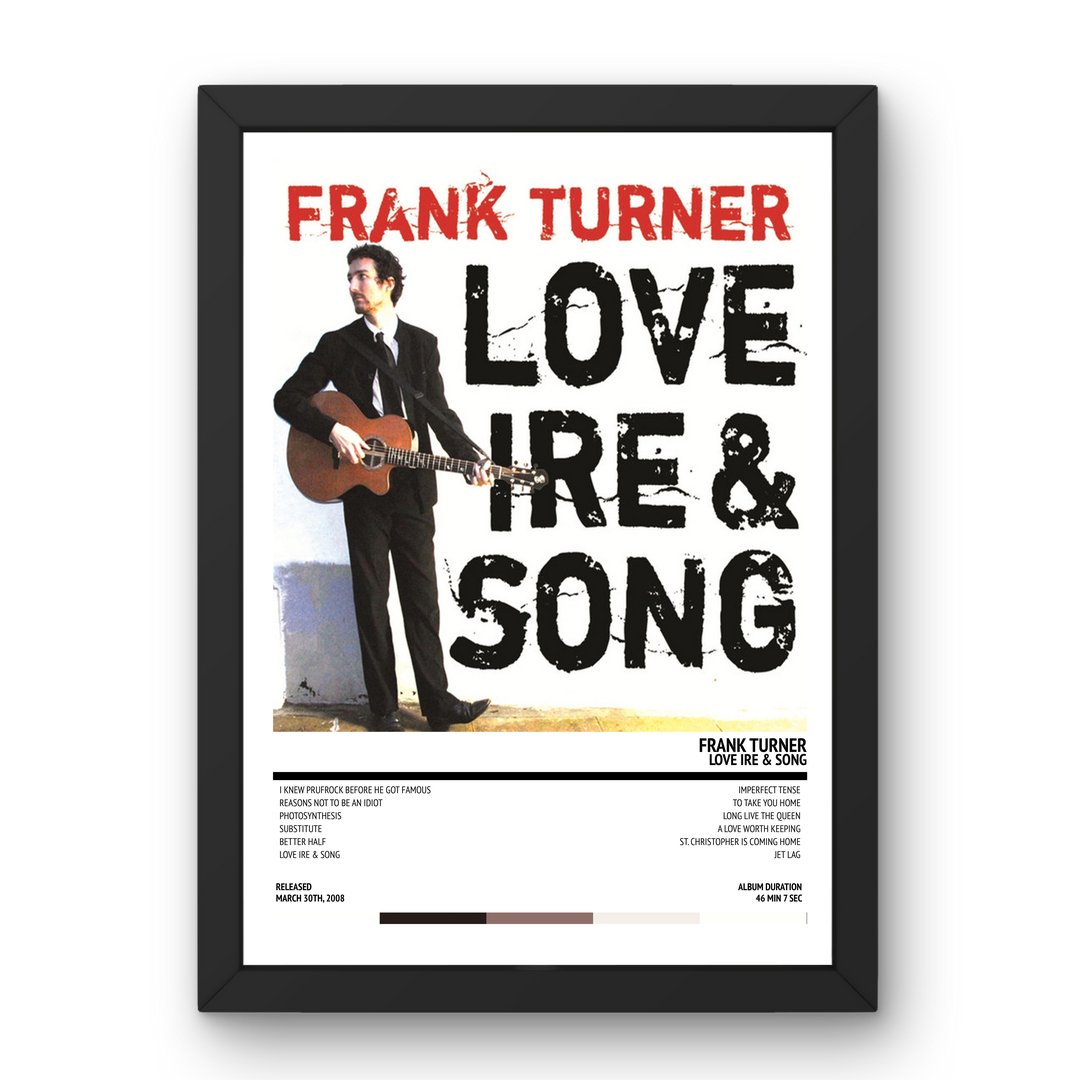 Frank Turner - Love Ire & Song (2008) Poster - Setlist