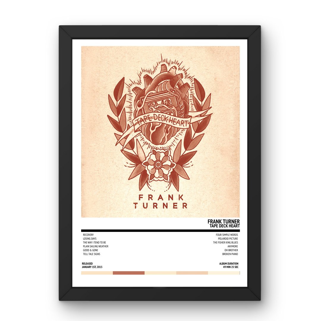 Frank Turner - Tape Deck Heart (2013) Poster - Setlist