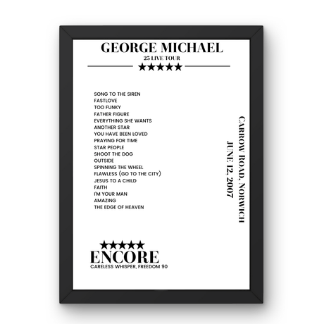 George Michael June 12, 2007 Carrow Road Norwich Setlist Poster - Setlist