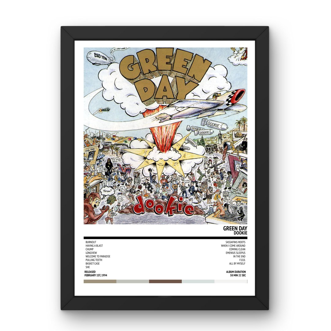 Green Day - Dookie (1994) Poster - Setlist