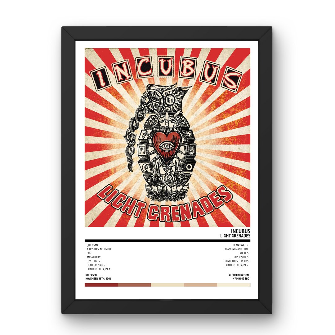 Incubus - Light Grenades (2006) Poster - Setlist