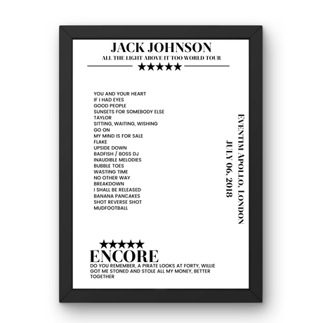 Jack Johnson July 06, 2018 Eventim Apollo London Setlist Poster - Setlist