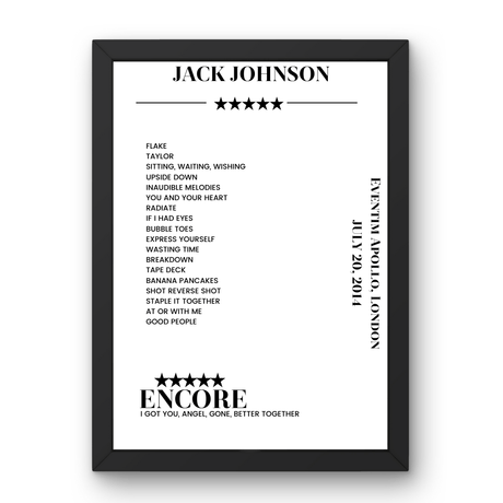 Jack Johnson July 20, 2014 Eventim Apollo London Setlist Poster - Setlist