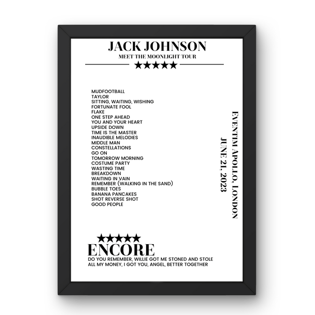 Jack Johnson June 21, 2023 Eventim Apollo London Setlist Poster - Setlist