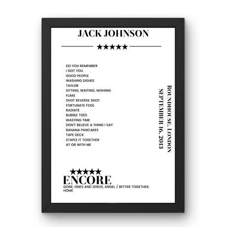 Jack Johnson September 16, 2013 Roundhouse London Setlist Poster - Setlist