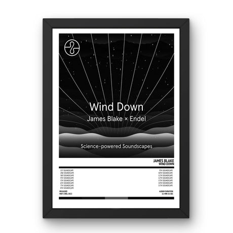 James Blake - Wind Down (2022) Poster - Setlist