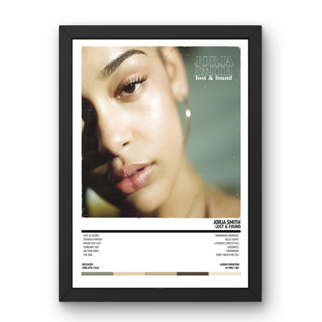 Jorja Smith - Lost & Found (2018) Poster - Setlist