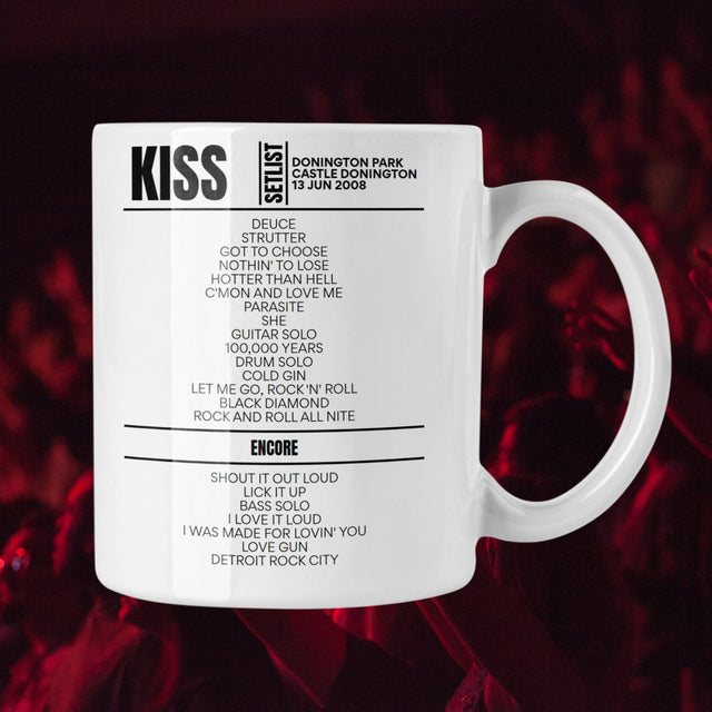 KISS Castle Donington June 13, 2008 Replica Setlist Mug - Setlist