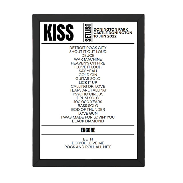 KISS Download Festival 2022 Replica Setlist - Setlist