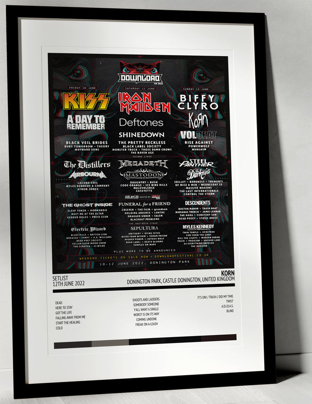 Korn Requiem Donington Park Castle Donington 12th June 2022 - Setlist Tour Poster - Setlist