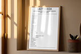 Lady Gaga 30th July 2022 Tottenham Hotspur Stadium London - I Was There - Setlist