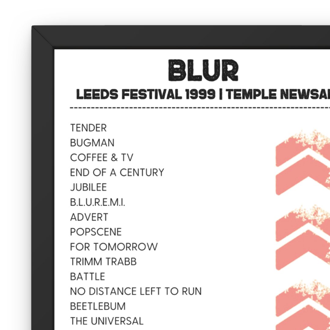 Leeds Festival 1999 Setlist Poster Bundle - Setlist