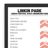 Leeds Festival 2003 Headliners Bundle - Setlist