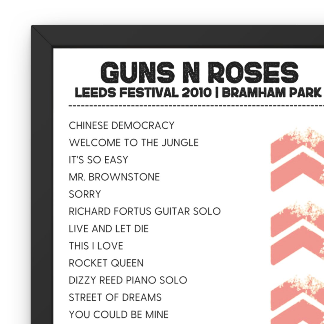 Leeds Festival 2010 Headliners Bundle - Setlist