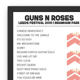 Leeds Festival 2010 Headliners Bundle - Setlist