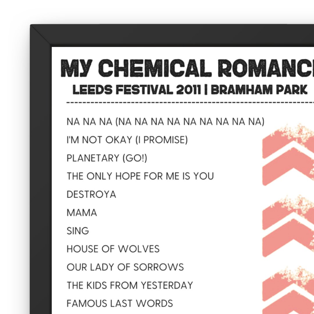 Leeds Festival 2011 Setlist Poster Bundle - Setlist