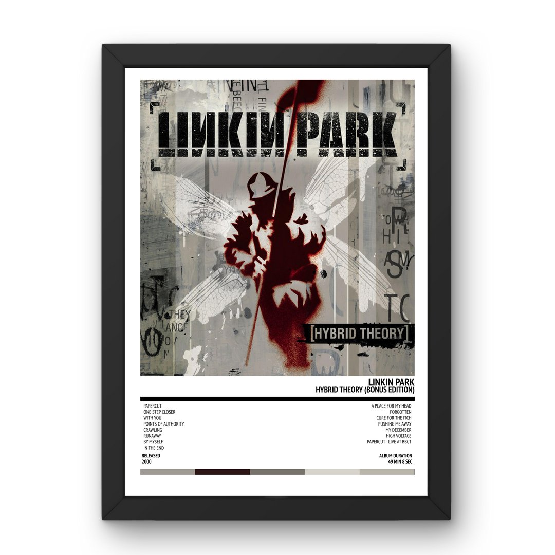 Linkin Park - Hybrid Theory (Bonus Edition) (2000) Poster - Setlist