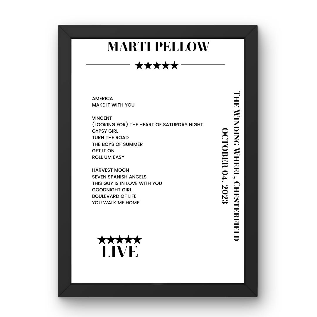 Marti Pellow October 04, 2023 The Winding Wheel Chesterfield Setlist Poster - Setlist