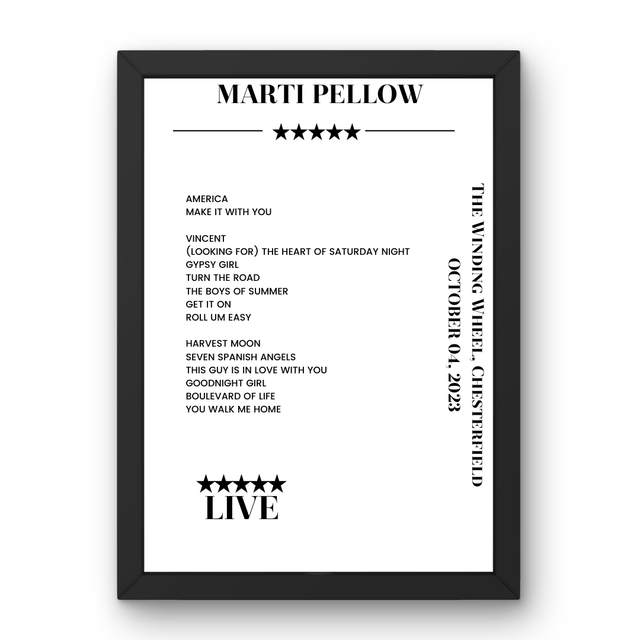 Marti Pellow October 04, 2023 The Winding Wheel Chesterfield Setlist Poster - Setlist