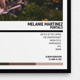 Melanie Martinez - PORTALS (2023) Poster - Setlist