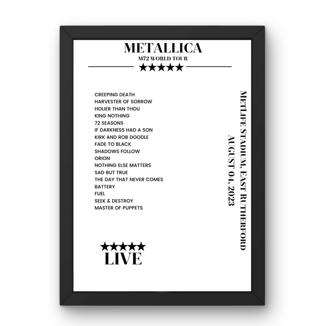 Metallica August 04, 2023 MetLife Stadium East Rutherford Setlist Poster - Setlist